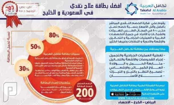 ???????? لمن ليس لديه تأمين ويعاني من ارتفاع التكاليف الطبية ولا يستطيع إستكمال علاجه ???????? نحن نوفر لكم بطاقة تكافل العربية للخصومات الطبية بخصم يصل حتى 90% لأكثر من 2300 مستشفى ومستوصف حول المم...