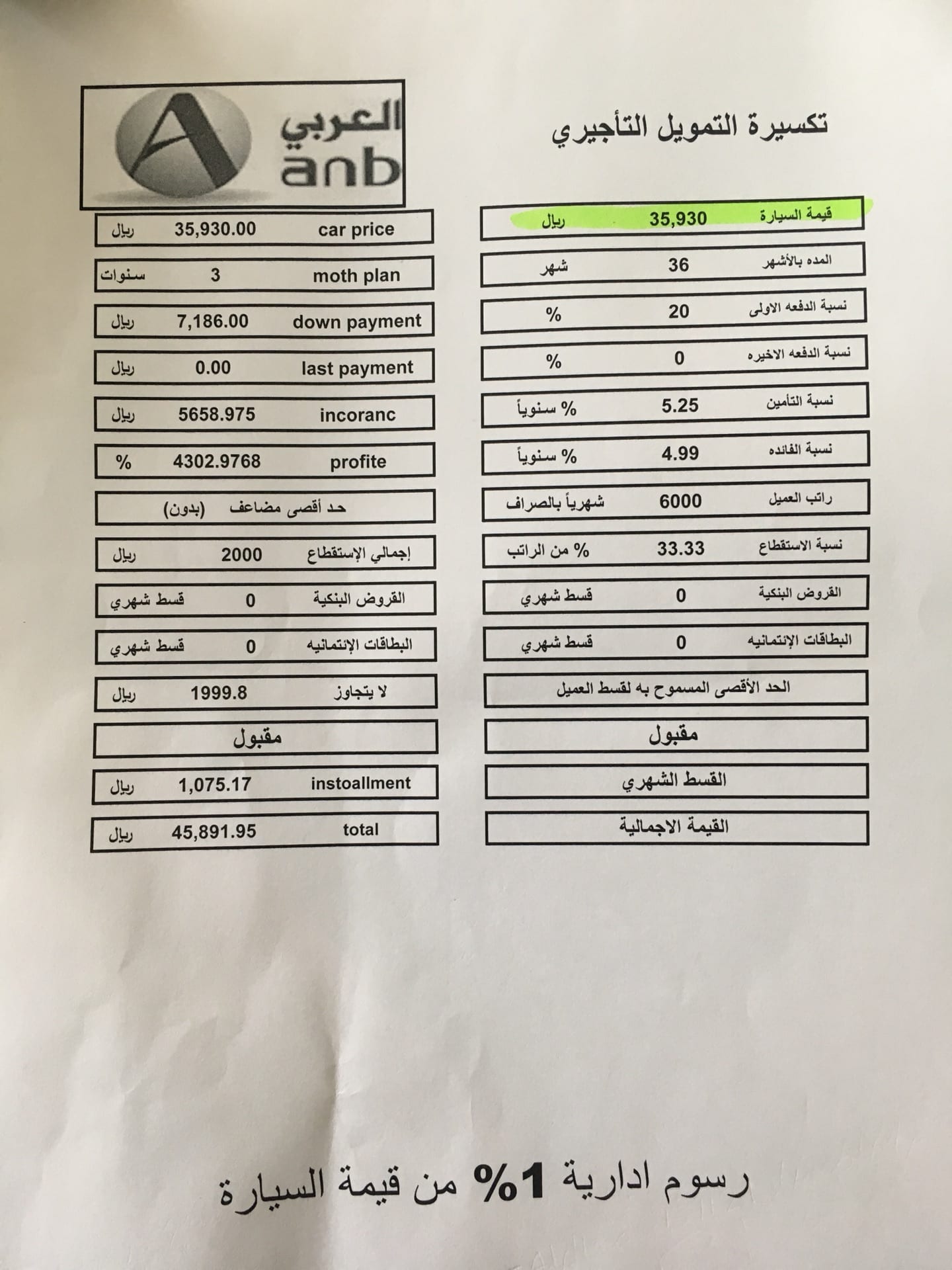 النترا 2016 للتنازل أو كاش
لا تنسَ أنك شاهدت هذا الإعلان في عنكبوت
سياره للتنازل بجده
هيوندا...