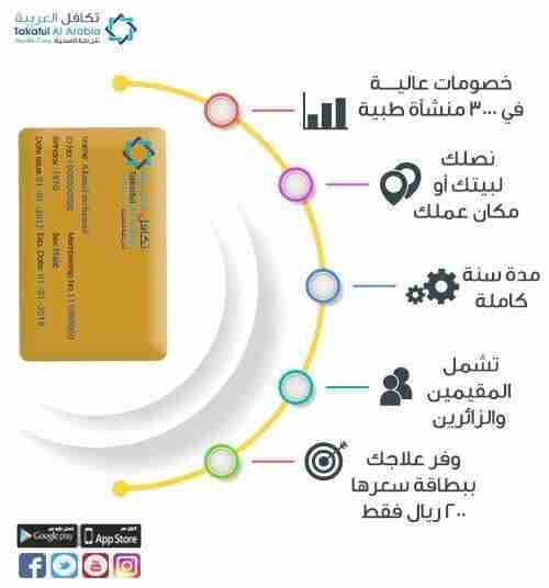 لا تشيل هم تكاليف العلاج
لا تنسَ أنك شاهدت هذا الإعلان في عنكبوت
لا تشيل هم تكاليف العلاج #وو...