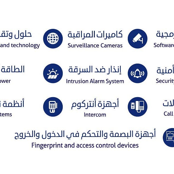 كاميرات مراقبة للمنازل لمراقبة الأطفال و الخادمات وشركات خلال جوالك عن بعد
لا تنسَ أنك شاهدت هذا الإعلان في عنكبوت...