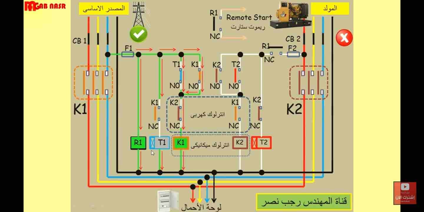 مهندس كهرباء عام تحكم الكتروني
لا تنسَ أنك شاهدت هذا الإعلان في عنكبوت
كهربائي عام تحكم إلكتروني...