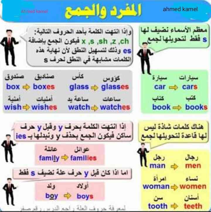 مدرس لغة انجليزية و متابعة انترناشونال و متوسط و ثانوي و جامعي ج 0530647547
لا تنسَ أنك شاهدت هذا الإعلان في عنكبوت...