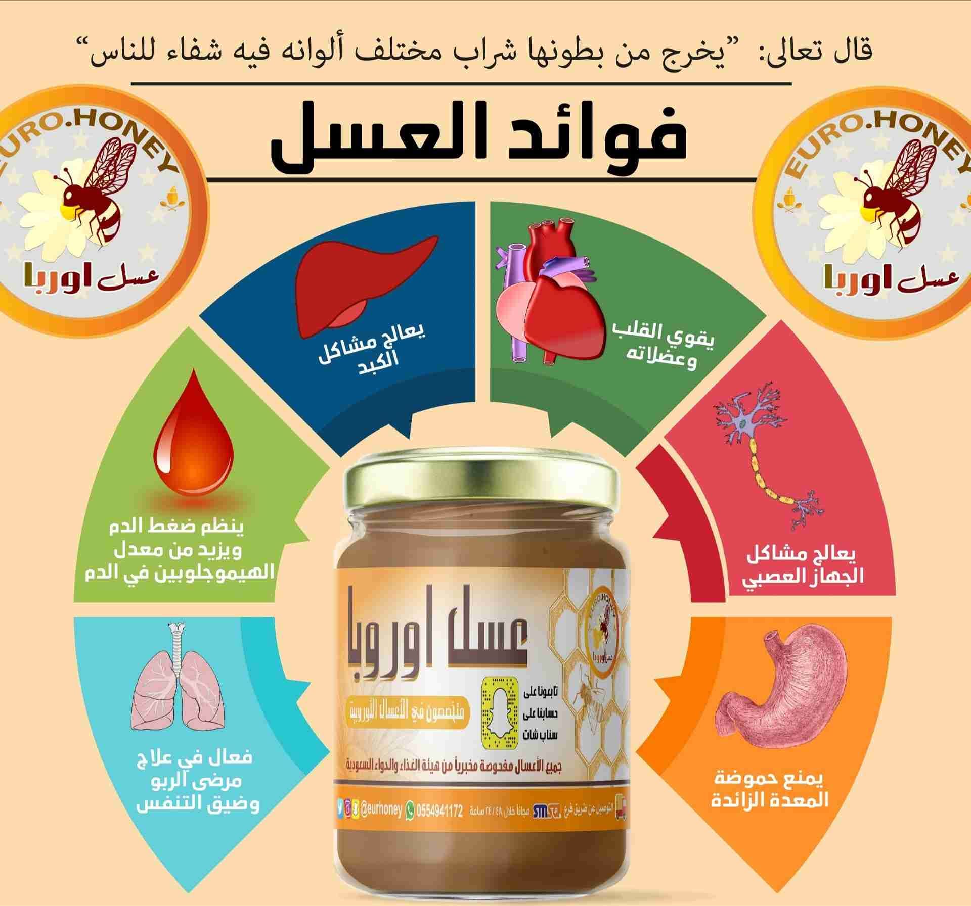 عسل اوربا
لا تنسَ أنك شاهدت هذا الإعلان في عنكبوت
‏‎
‎#عسل_المجرى
من أندر أنواع ا...