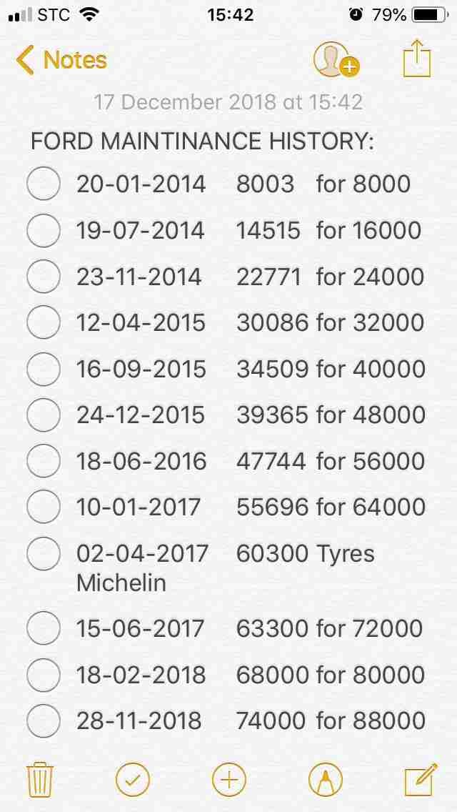 فورد اسكبلورر 2013 - 74000كم - ممتازة
لا تنسَ أنك شاهدت هذا الإعلان في عنكبوت
فابريكة - 6 سلن...