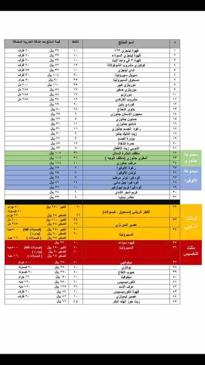 منتجات شركة DXN
لا تنسَ أنك شاهدت هذا الإعلان في عنكبوت
منتجات طبيعيه وعضويه ومن اراد التسجيل ف...