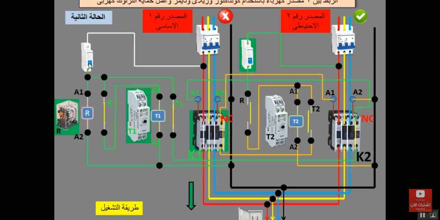 مهندس كهرباء عام تحكم الكتروني
لا تنسَ أنك شاهدت هذا الإعلان في عنكبوت
كهربائي عام تحكم إلكتروني...