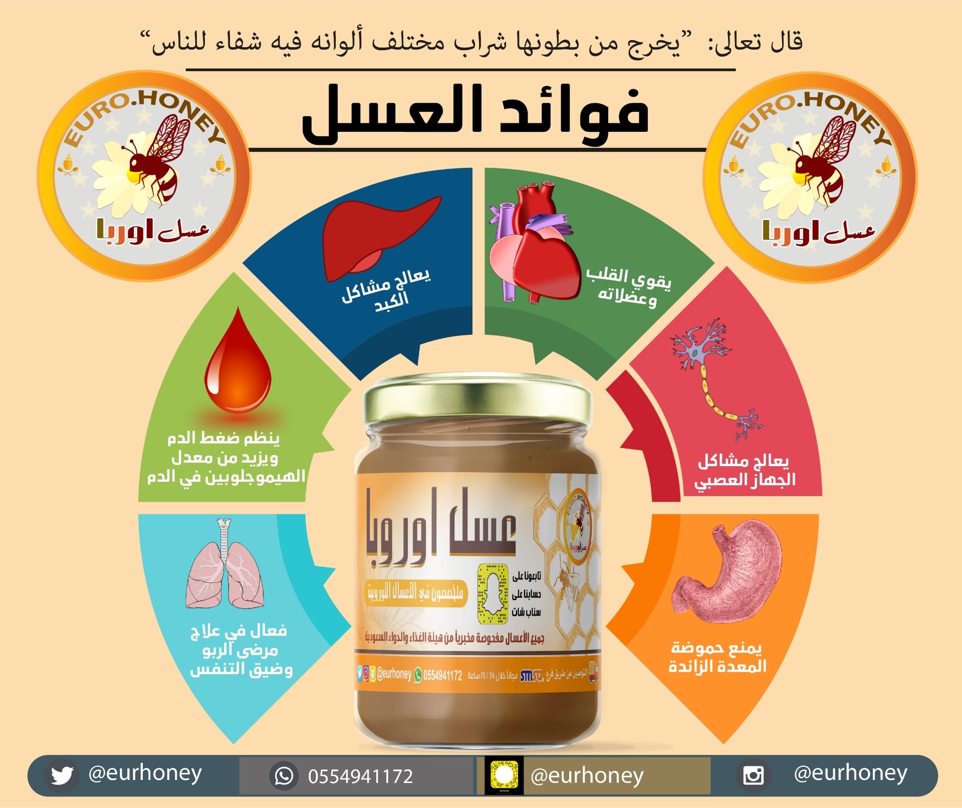 عسل اوربا
لا تنسَ أنك شاهدت هذا الإعلان في عنكبوت
‏‎
‎#فوائد_العسل_للعلاقة_الحميم...