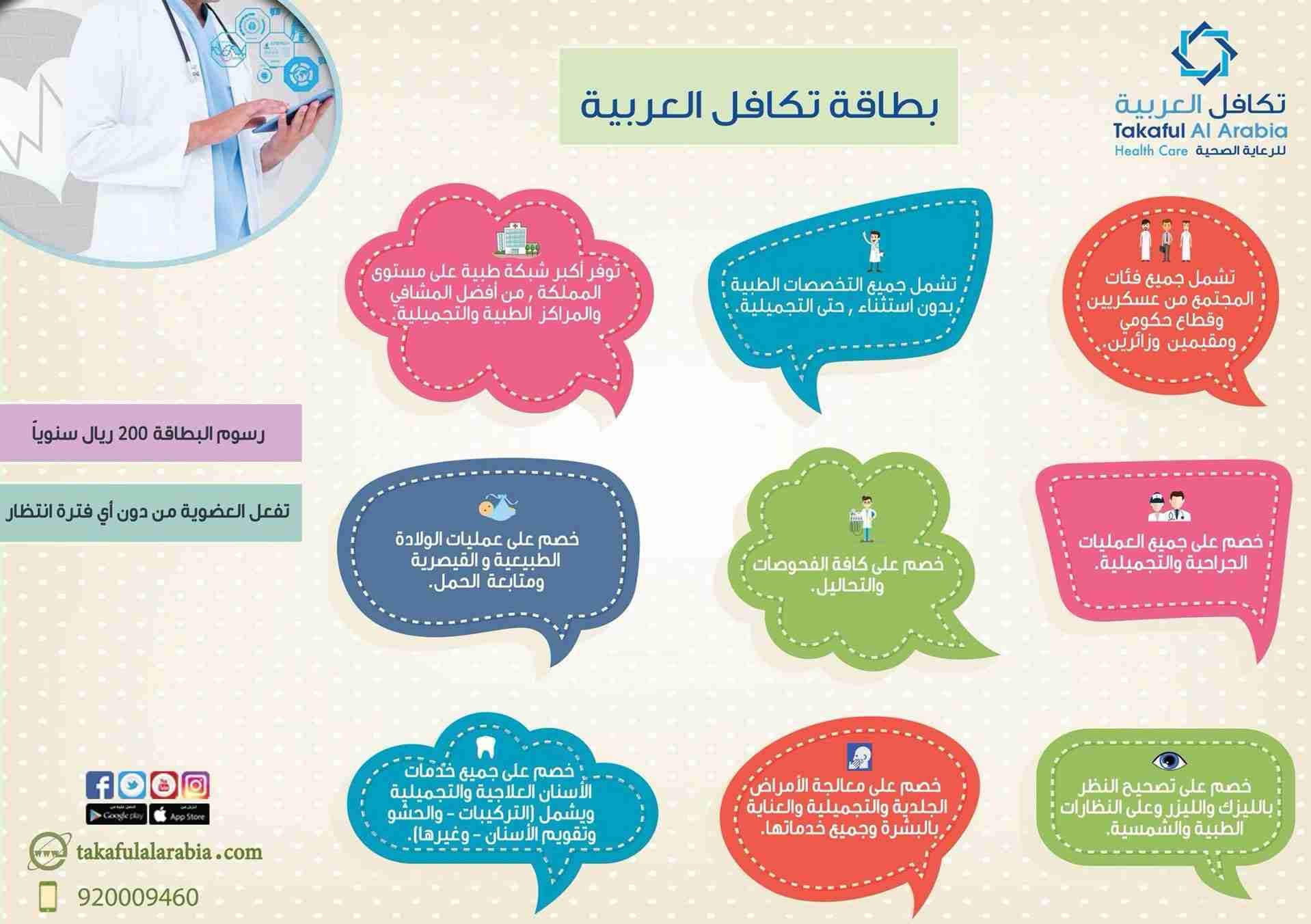 لا تشيل هم تكاليف العلاج
لا تنسَ أنك شاهدت هذا الإعلان في عنكبوت
لا تشيل هم تكاليف العلاج #وو...