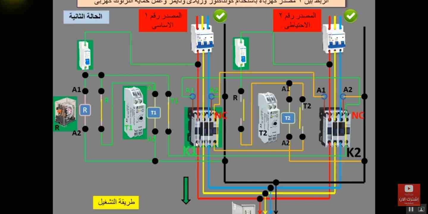 مهندس كهرباء عام تحكم الكتروني
لا تنسَ أنك شاهدت هذا الإعلان في عنكبوت
كهربائي عام تحكم إلكتروني...