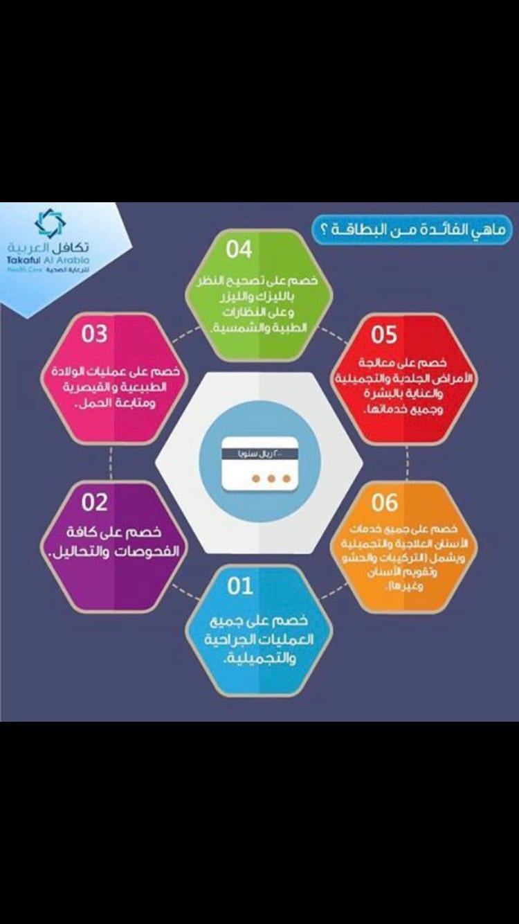 الخصم الطبي الشامل
لا تنسَ أنك شاهدت هذا الإعلان في عنكبوت
نحن شركة تكافل العربية للرعاية الص...