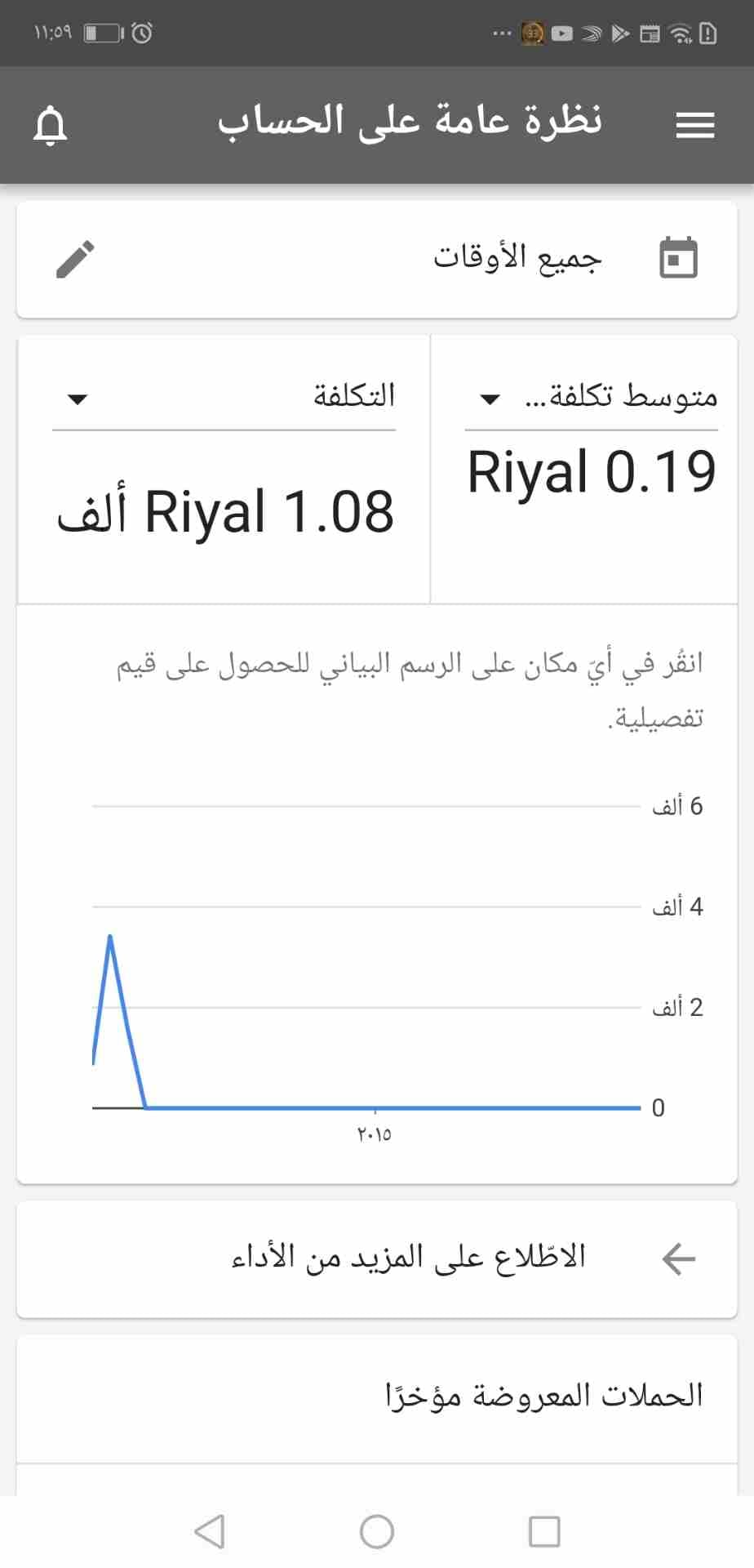 اعلانك الان يصل لعملائك
لا تنسَ أنك شاهدت هذا الإعلان في عنكبوت
السلام عليكم ورحمة الله وبركاته
ي...