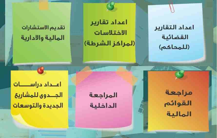 مكتب مرخص لتقديم خدمات المحاسبة والمراجعة في الرياض ، نجيد التعامل مع مختلف الانشطة التجارية , وننفذ اعمالنا بمهنية عالية , وتشمل خدماتنا ما يلي :
1-مراجعة واعتماد القوائم المالية وفق المعايير الدولية...