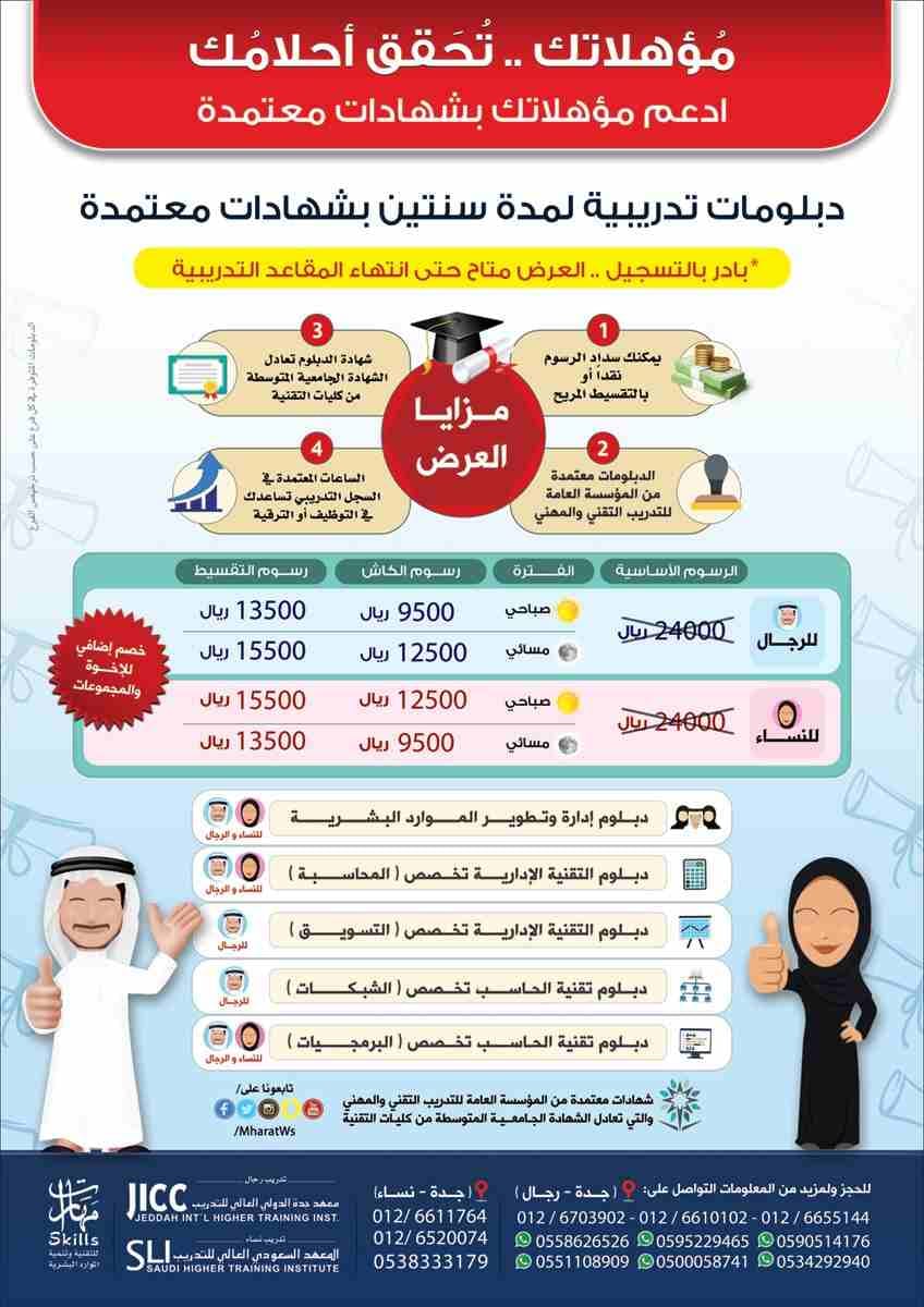 دورة الامن السيبراني في شبكة المعلومات
للمدرب د.فهد الدحماس
https://forms.gle/8U4yFsNc5NnqHhmv8
دبلومات تدريبية لمدة سنتين بشهادات معتمدة
http://bit.ly/2tjSOXj
دورات حاسب آلي – دورات إدارية...
