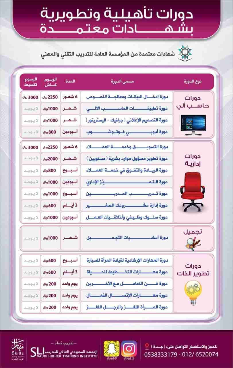 دورة الامن السيبراني في شبكة المعلومات
للمدرب د.فهد الدحماس
https://forms.gle/8U4yFsNc5NnqHhmv8
دبلومات تدريبية لمدة سنتين بشهادات معتمدة
http://bit.ly/2tjSOXj
دورات حاسب آلي – دورات إدارية...