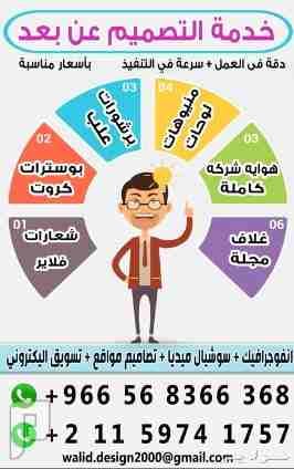 كتابة اسماء ومخطوطات وعناوين كتب بالخط العربي
أقوم بكتابة المخطوطات بكافة أنواعها بالخط العربى الأصيل وبكافة الخطوط وبطريقة يدوية تماما .
* كتابة أسماء الأشخاص والشركات والمؤسسات وعناوين والكتب وعمل...