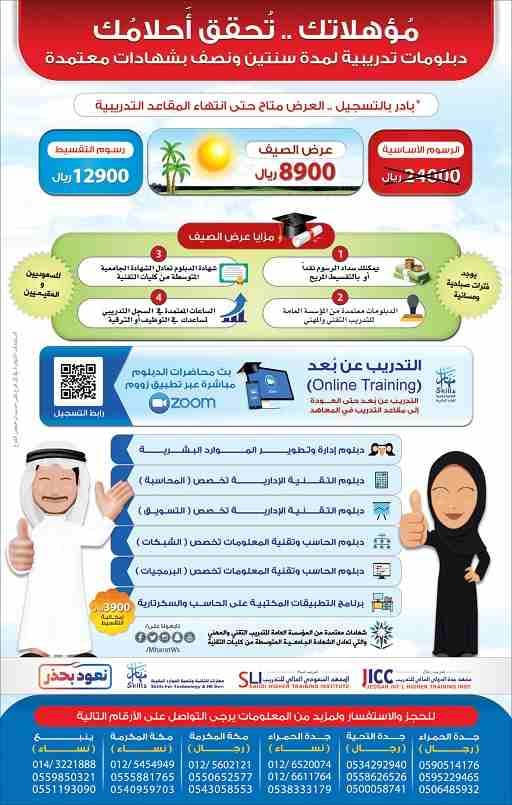 لا تفوتكم عــــروووووووض الصيـــــــــــف ..
دبلومات تدريبية لمدة سنتين ونصف بشهادات معتمدة
بادروا بالتسجيل .. العرض متاح حتى انتهاء المقاعد التدريبية
دبلوم إدارة وتطوير الموارد البشرية
دبلوم التقنية...