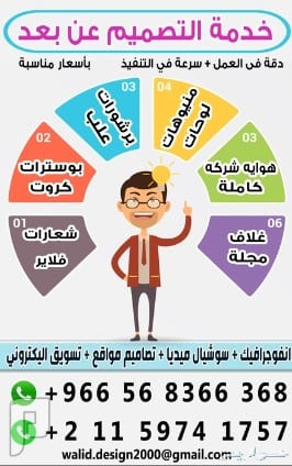 انا مسوق الكتروني وخبير SEO