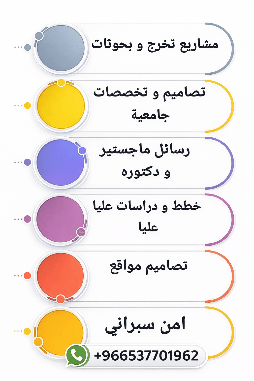 بحوث جامعية مشاريع تخرج خدمات طلابية متكاملة