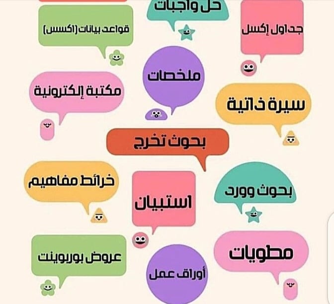 رسائل ماجستير.بحوث جامعية مشاريع تخرج خدمات تعليمية